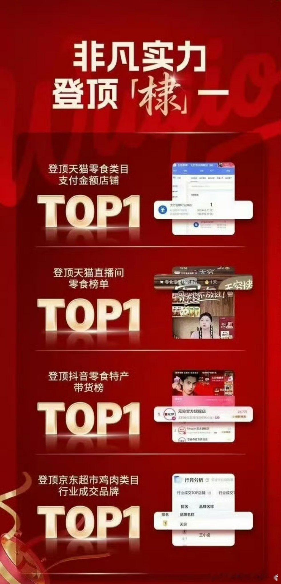 王鹤棣无穷官方销售战报，官宣当日线上全渠道销售额突破1000w，电商全平台TOP