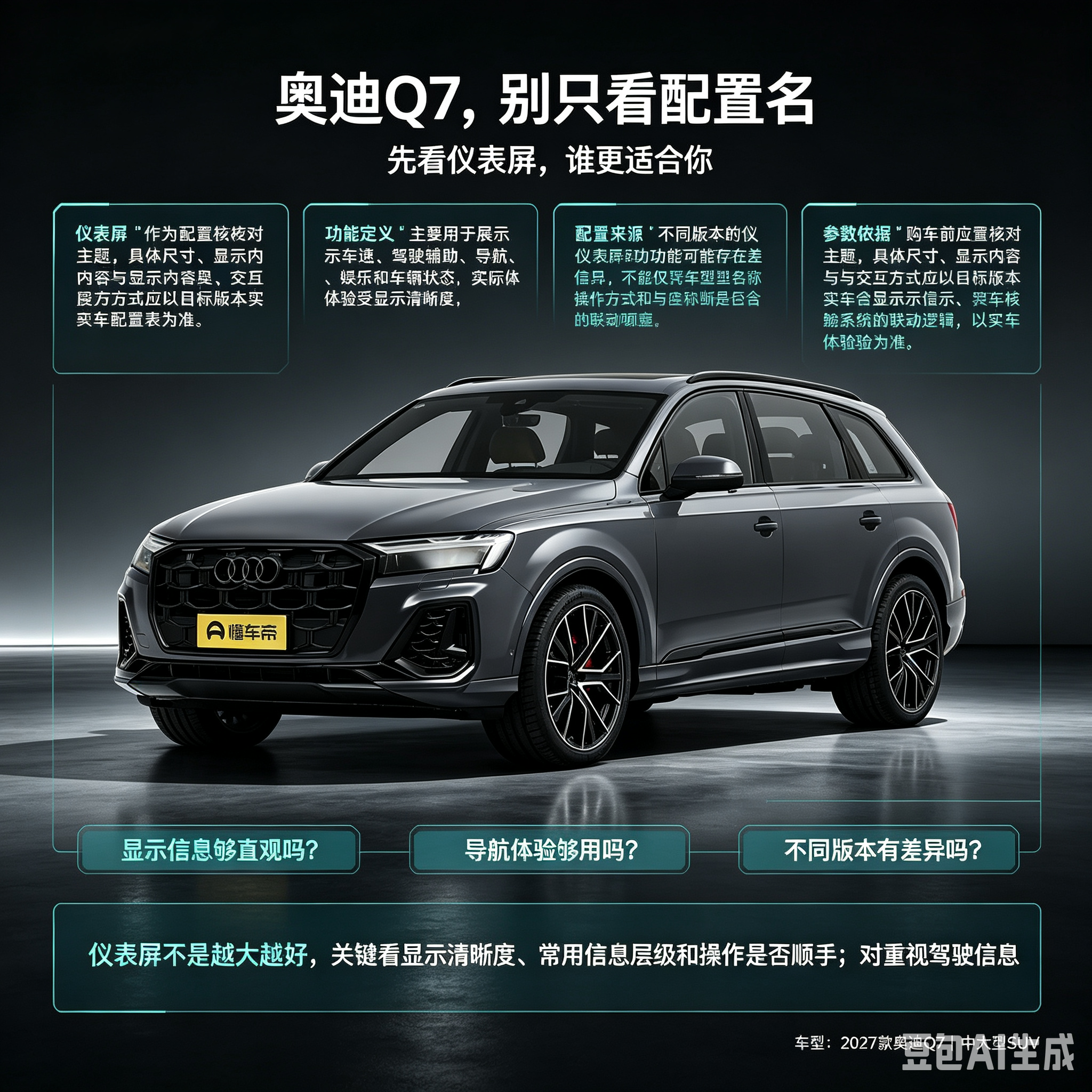 奥迪Q7选车，别光盯配置名