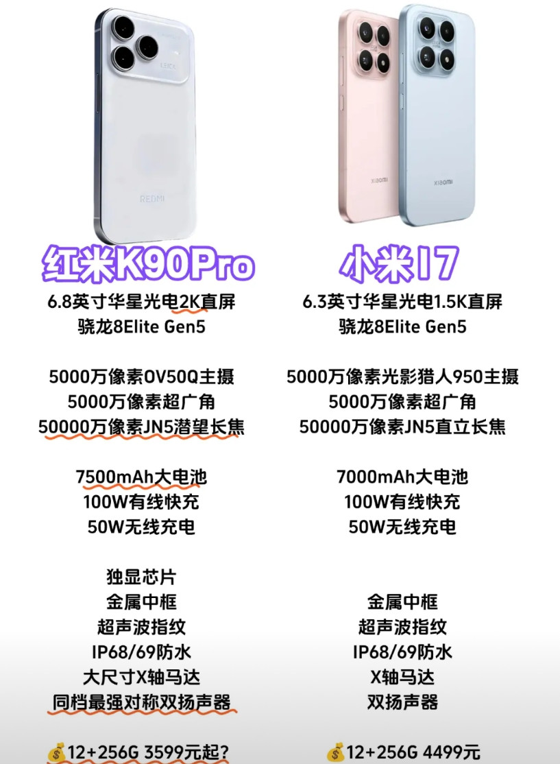 这么一看，红米K90Pro要吊打小米17？好家伙，据说红米K90Pro这一次