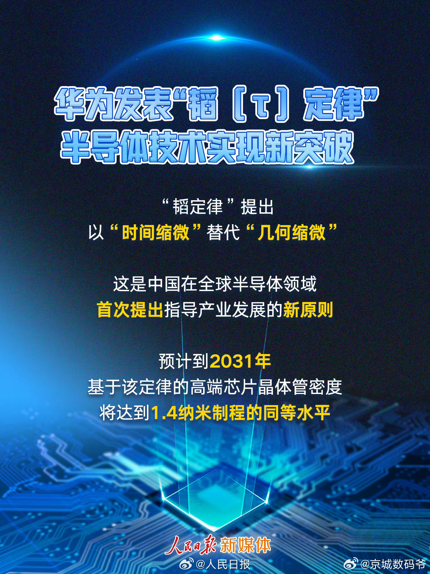华为发表半导体韬定律我一直再说27年，一直在重复！