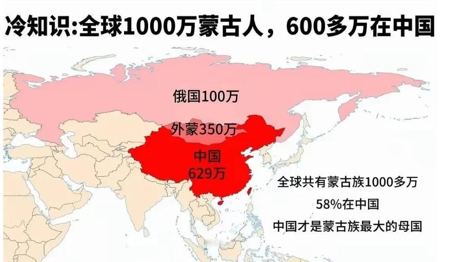 蒙古国从民族构成上是一个以蒙古族为主体的国家，蒙古族主要由占人口绝大多数的喀尔喀