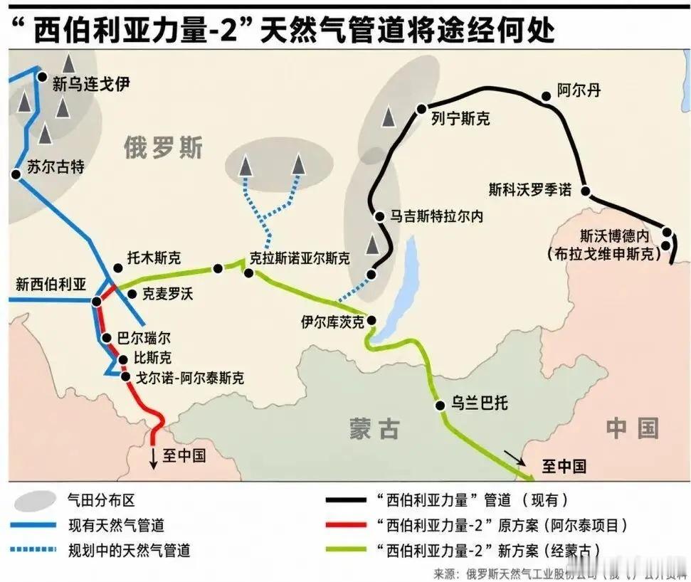 高志凯的建议含金量还在上升！俄罗斯的这点小心思还是被中国看穿了！看着高志凯一本正经的提出这条建议的时