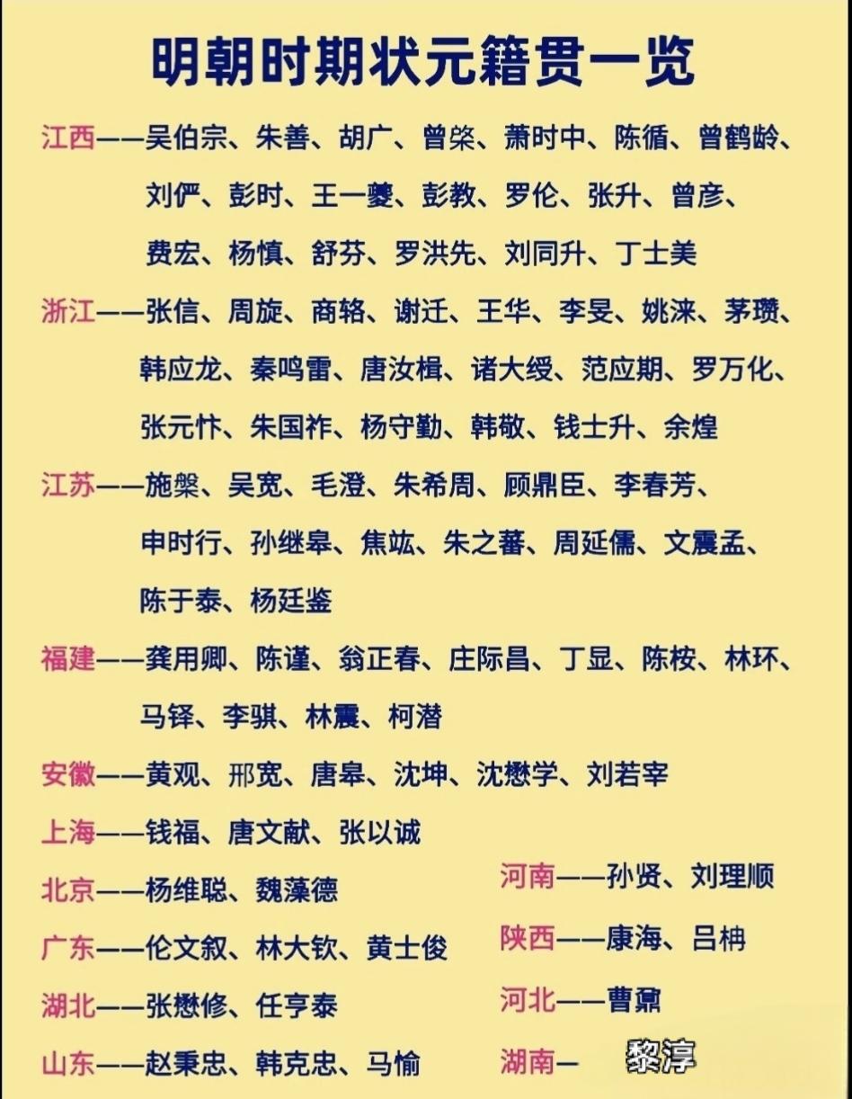 谈中国的历史文化文才武将当数江西！