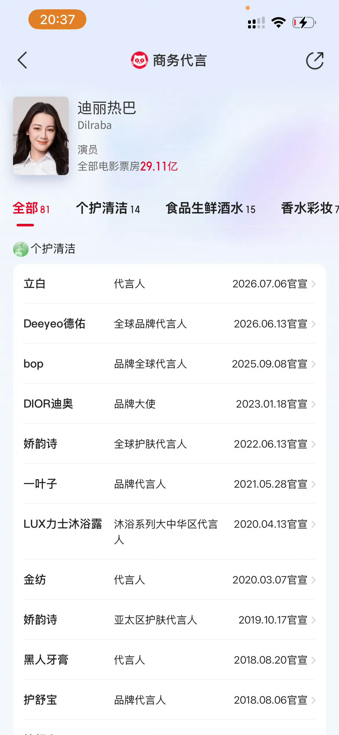 迪丽热巴商务总数量流量女星第一☝️