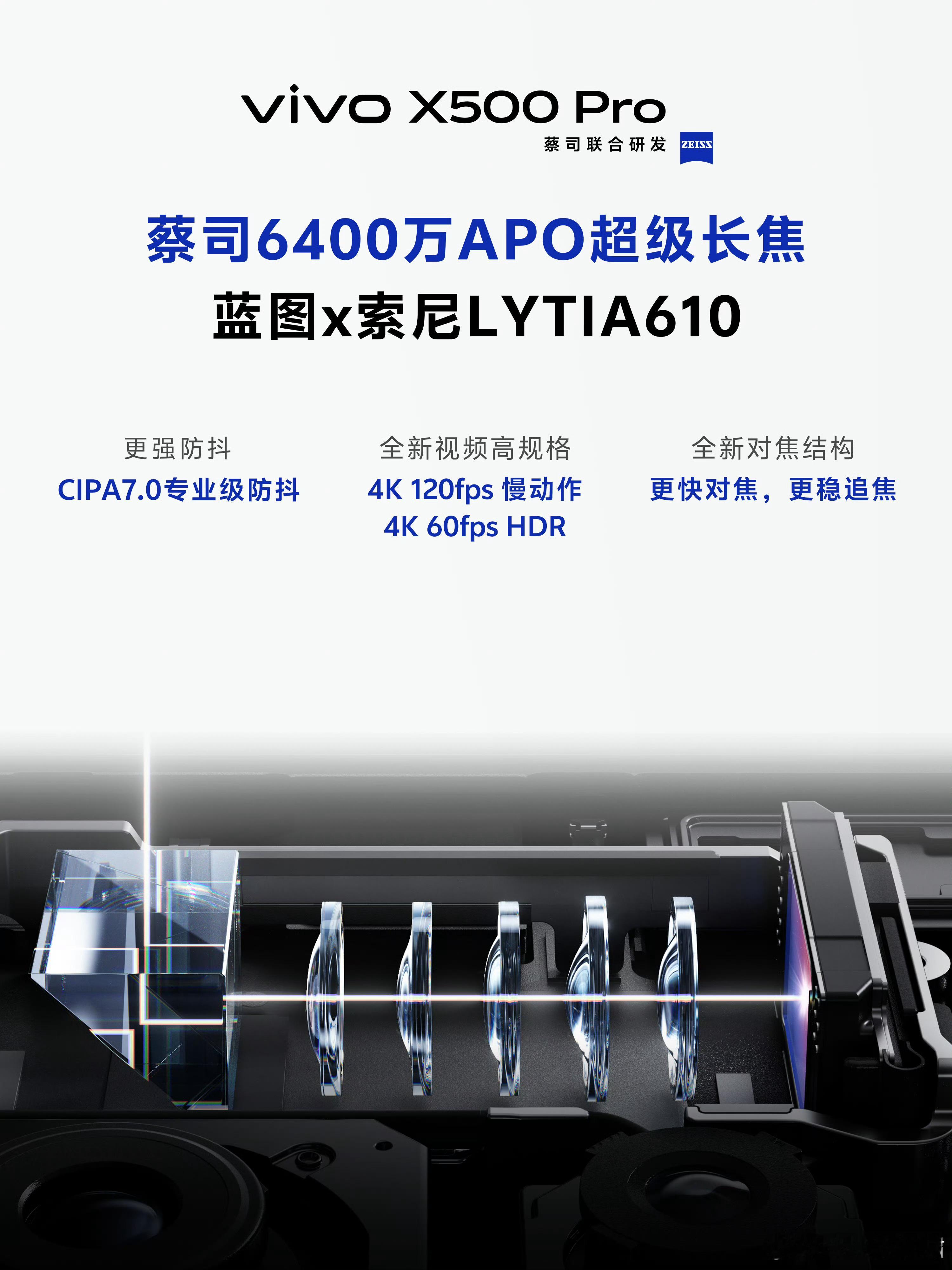 vivoX500系列这么快就预热了，三杯X500、X500Pro、X500ProMax，9月发布比上