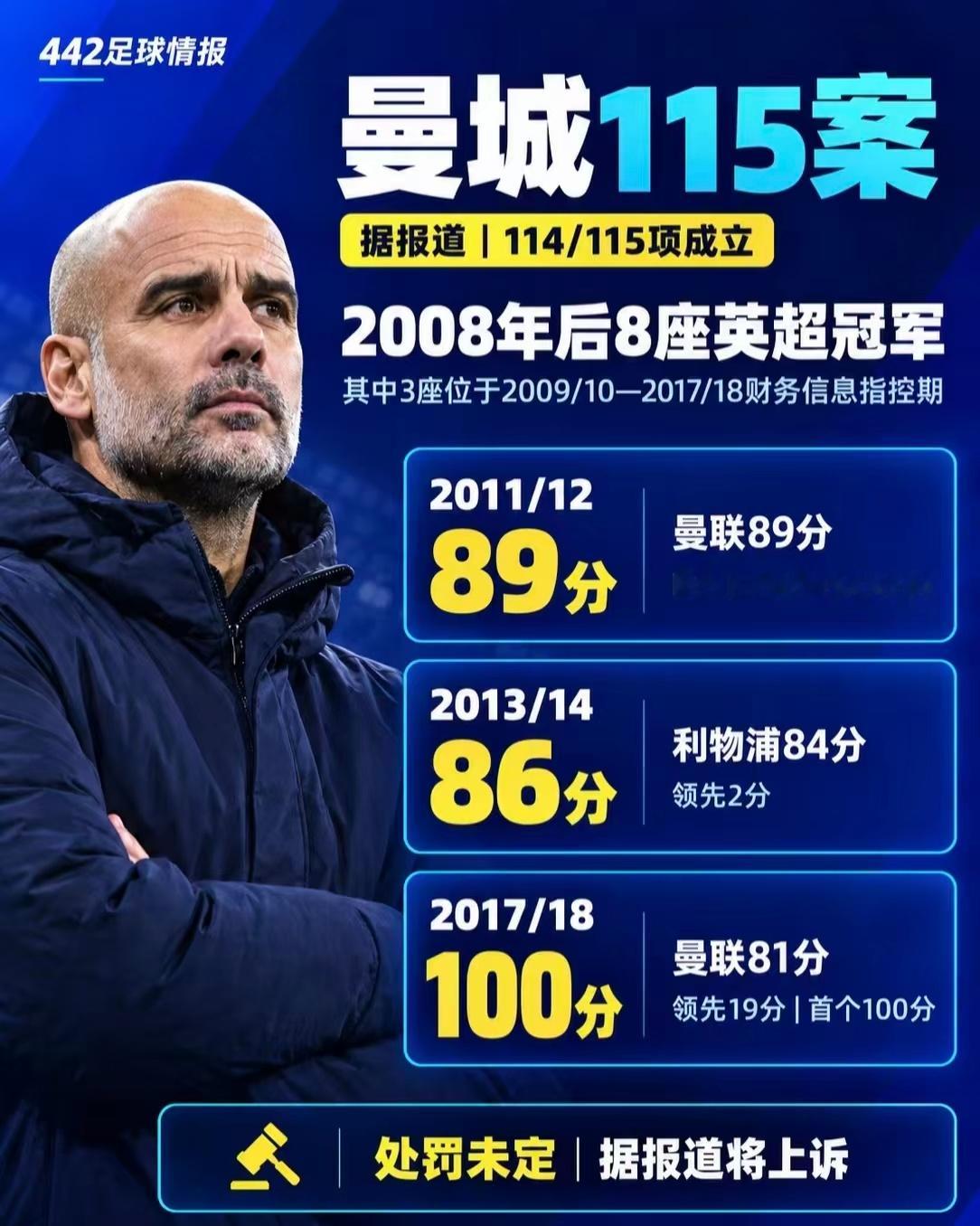 #英超世纪大案落锤#给钱就行了呗？说那么多干嘛！足坛惊天大瓜来了！英超官方确认曼城财务违规裁定出炉?