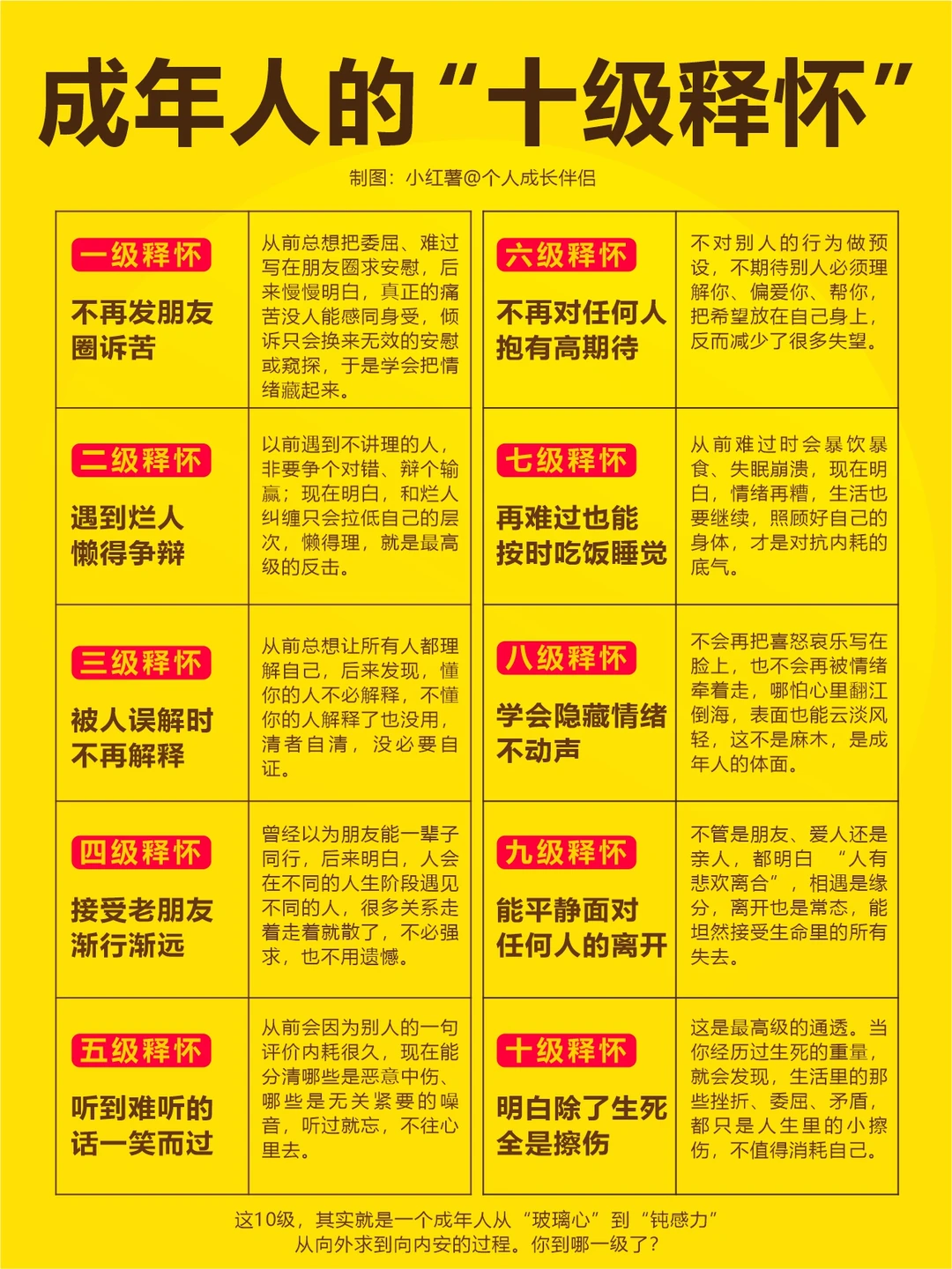 成年人的“十级释怀”