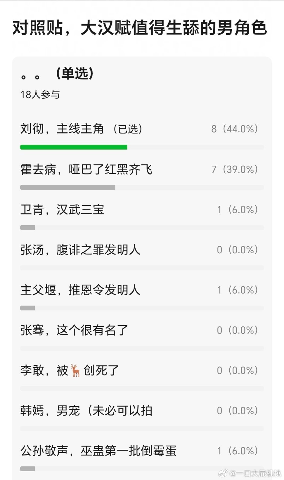 能演主角肯定主角啊，但是看剧本咋改了，把主角改成挂件谁演都白扯