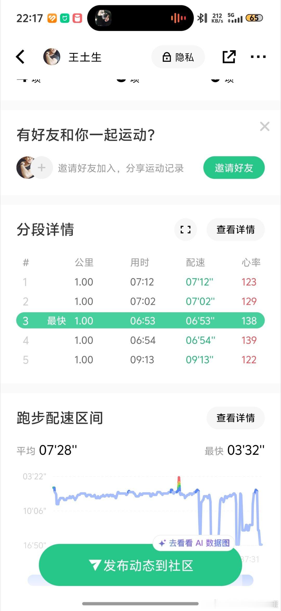 跑步真的会上瘾就像吸毒一样。不跑浑身难受，根本睡不着觉脚还没有恢复好。我就好像有