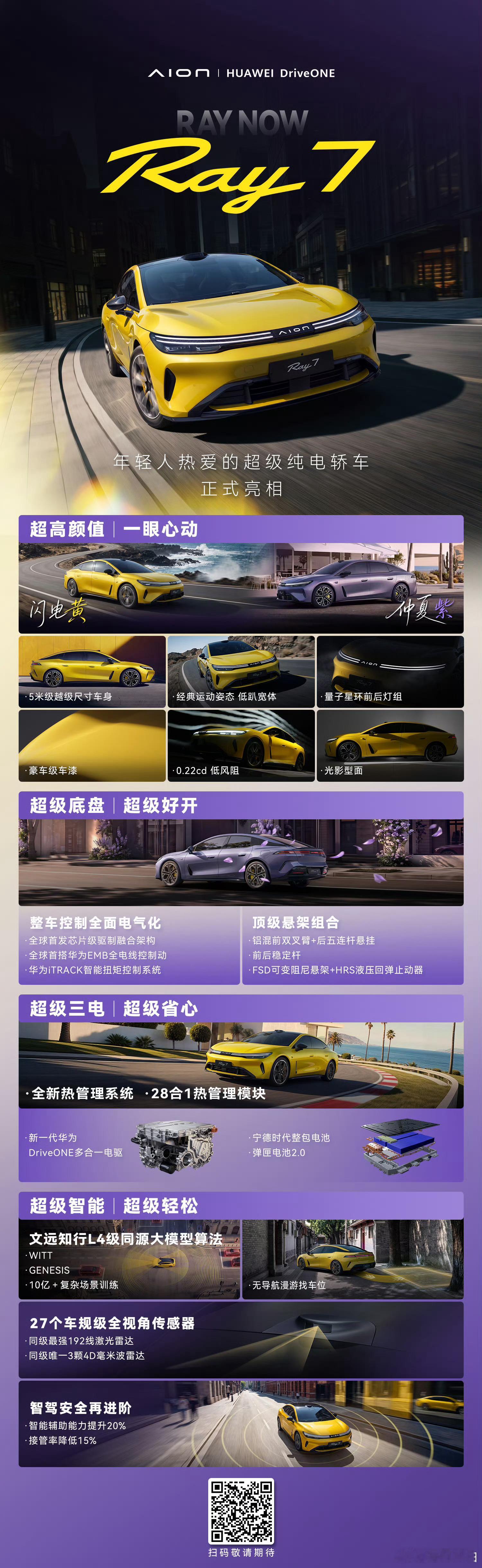 昨天亮相的埃安Ray7智驾配置也挺能打的——27颗传感器，192线激光雷达加3颗4D毫米波雷达。算法