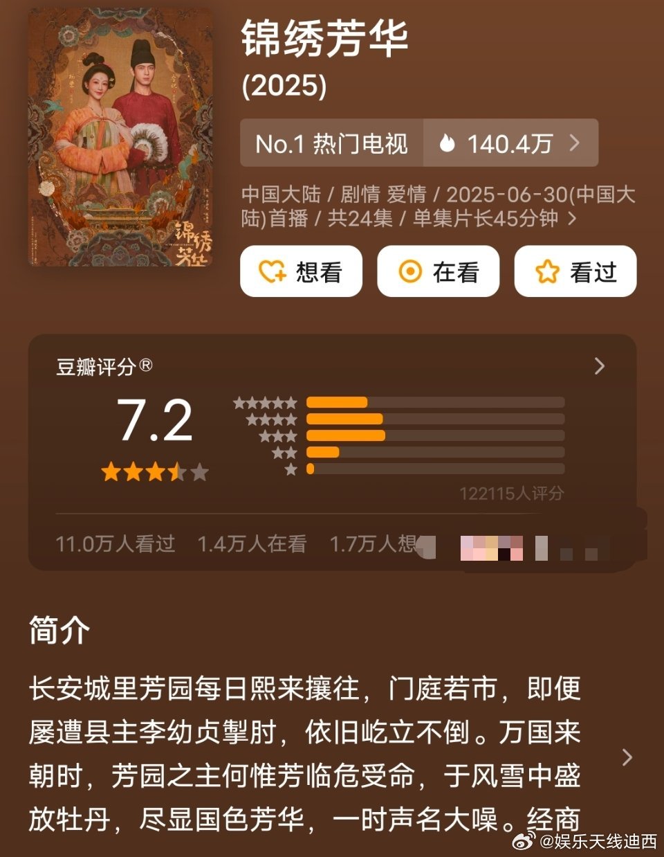 杨紫《锦绣芳华》居然还有七分多我以为黑子团建了一波又一波，会到六