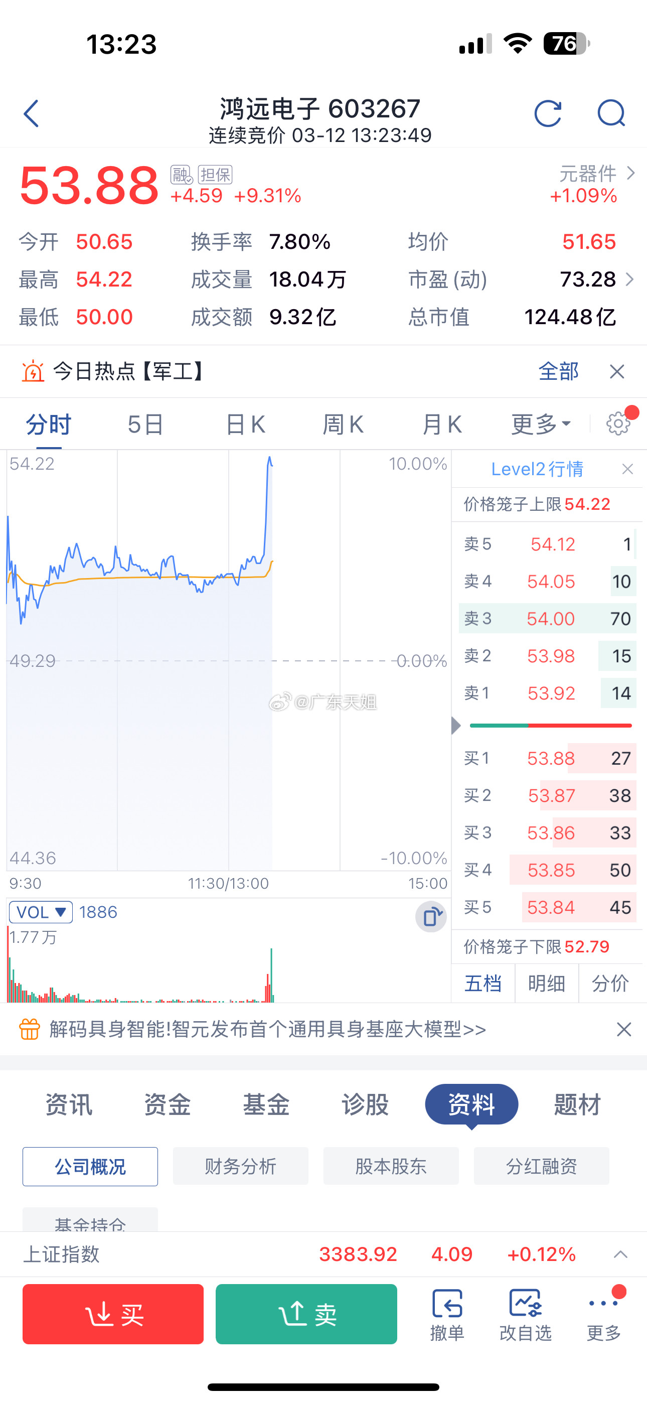 精准把握，又是大肉恭喜关注天姐的粉丝朋友……​​​