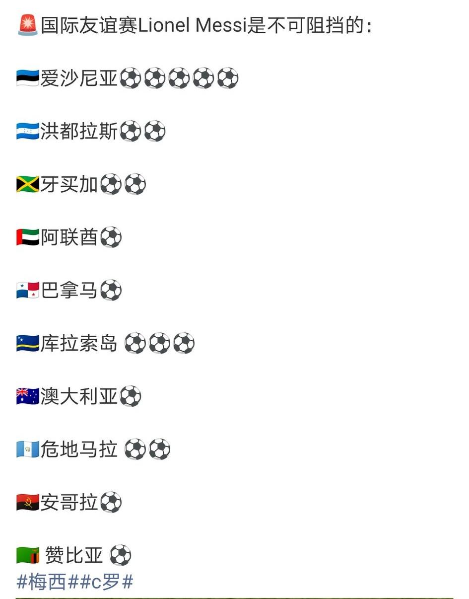 梅西：正赛唯唯诺诺，友谊赛重拳出击；C罗：弱队身上当刷子。卢森堡：11球