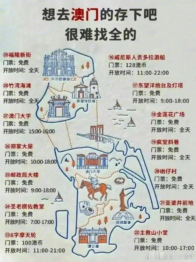 这份全国自驾游完整路线地图，不知道是谁整理的，实在太实用，建议收藏保存