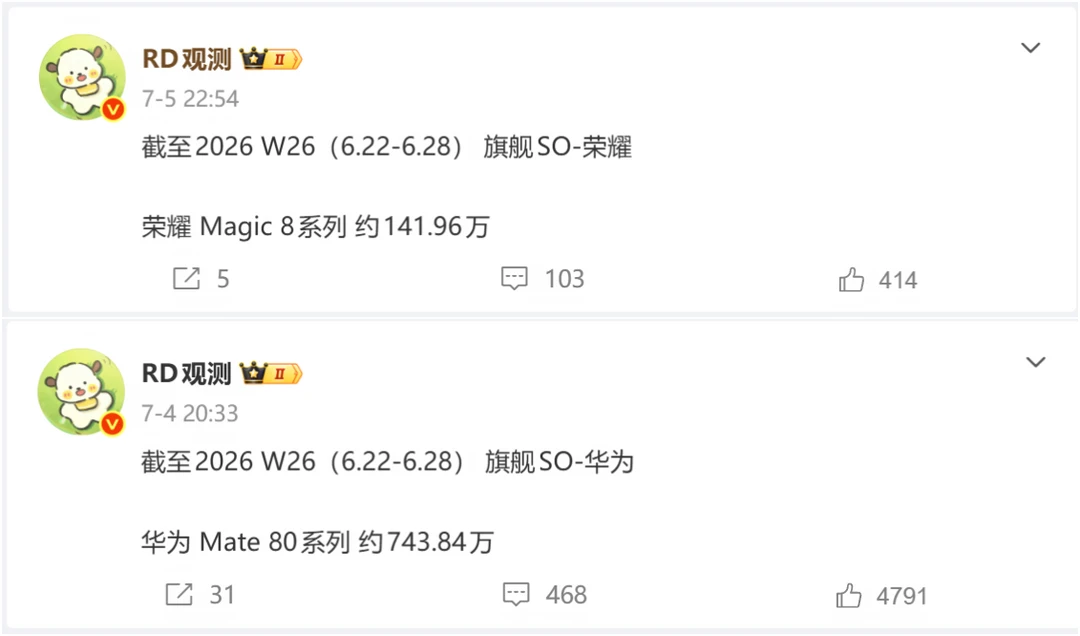 被低估的荣耀magic8，如果换标销量能到多少