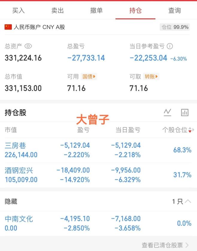 大曾子30万又坚持不了几天了，每天都是冲一个坑跑入另外一个坑，按照目前这行情，三