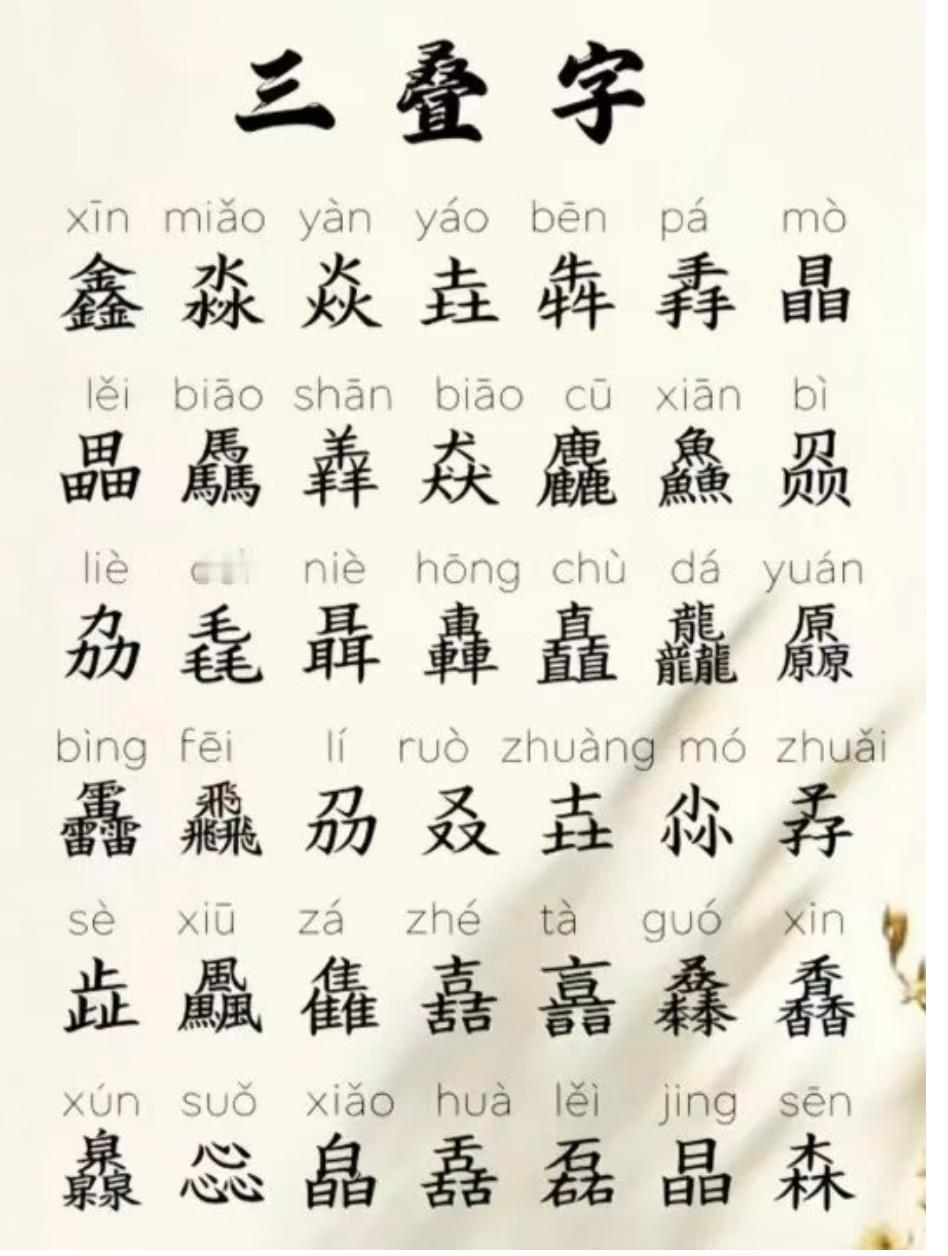 🔥三叠字，你都读对了吗？