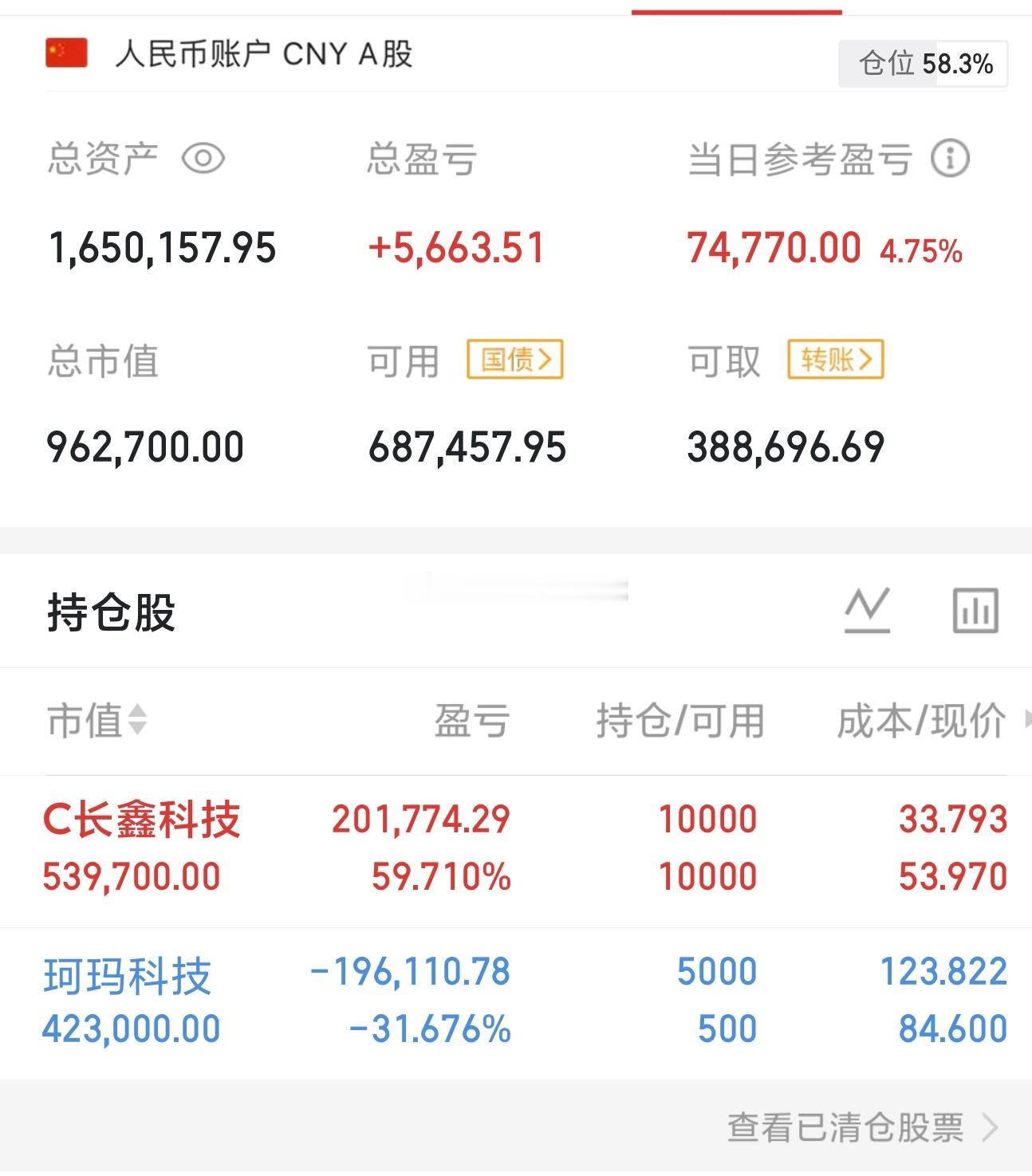 今天虽然冲高回落但起码情况好转了下周继续做T中线反转我认为下周会到来今