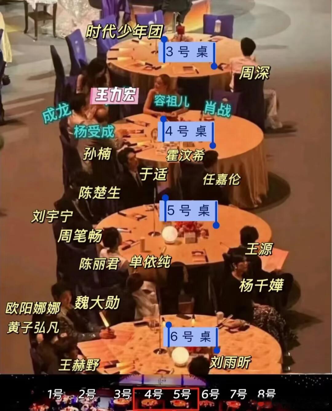 2025湾区升明月再次认证了刘宇宁的咖位/待遇/成绩/实力大湾区晚会给刘宇宁安排