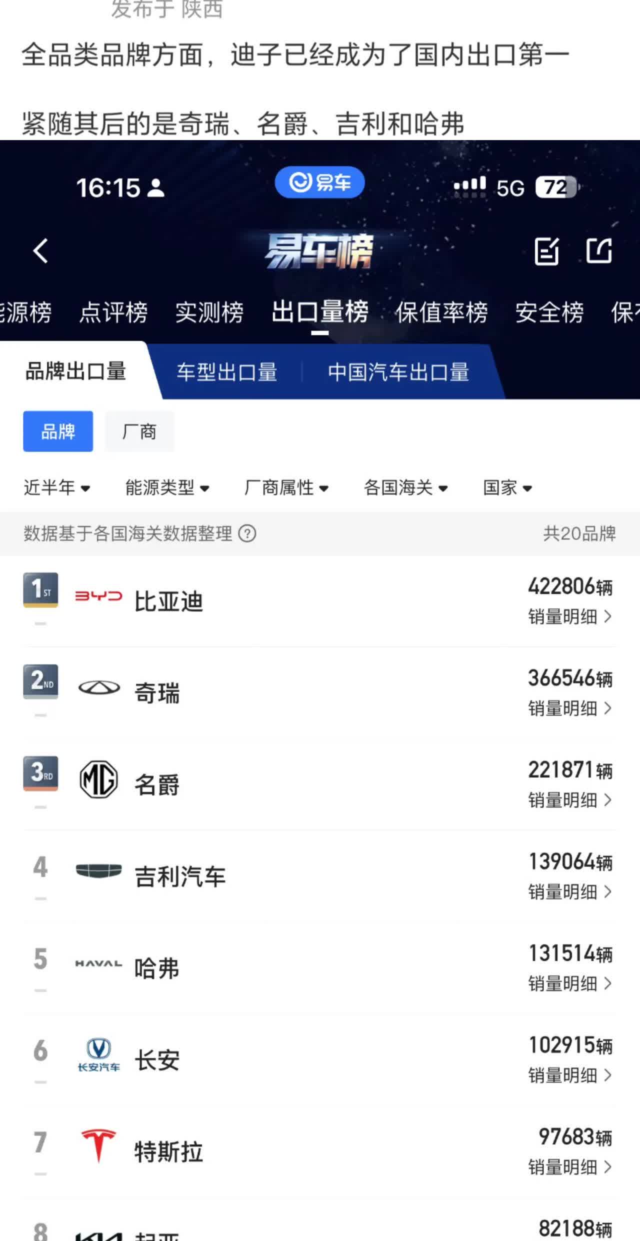 奇瑞？意思是捷途和星途不算我的了是吧
