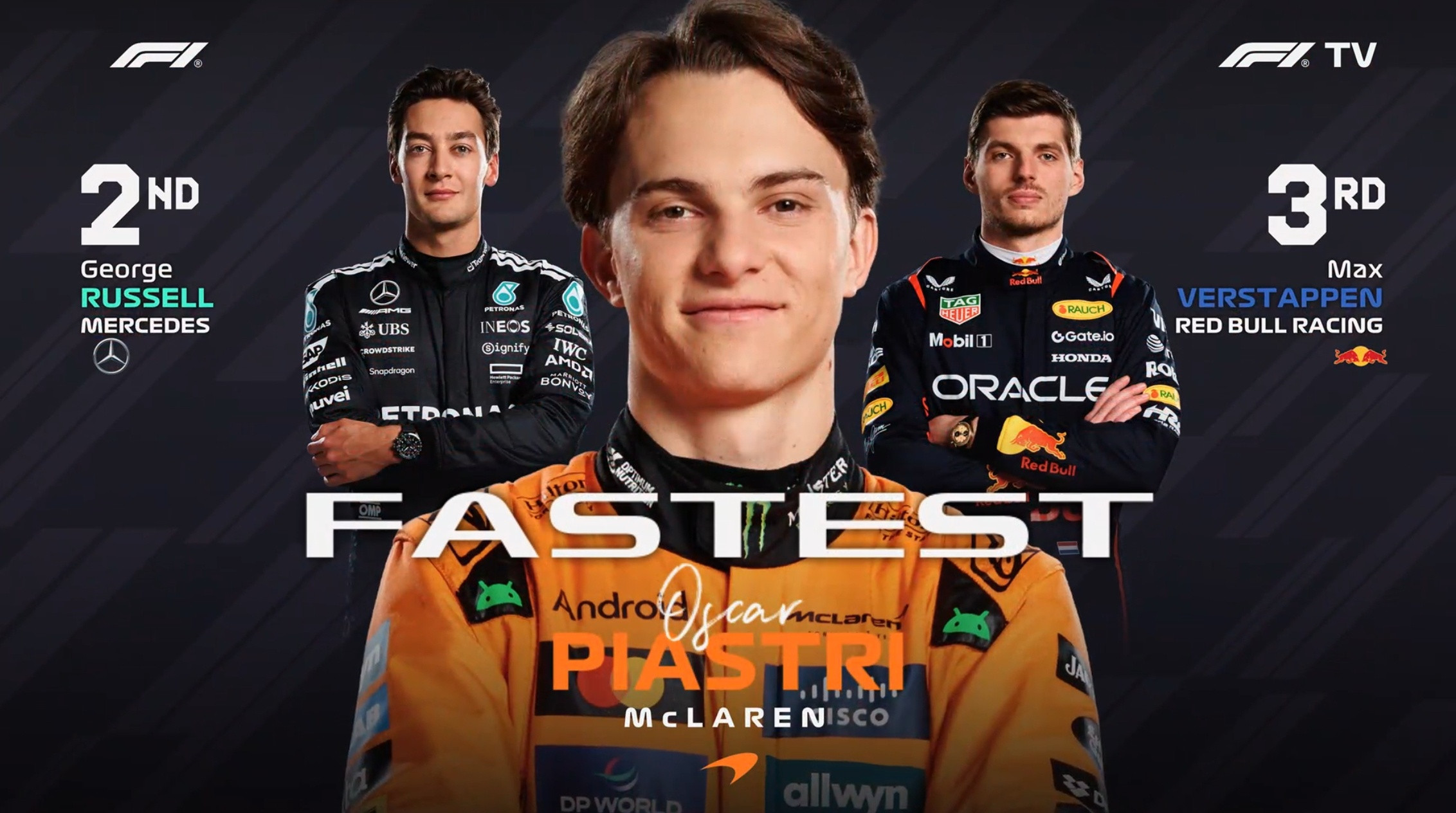 F1西班牙大奖赛周五练习赛，迈凯伦两节练习均排名第一，皮亚斯特里1:12.760