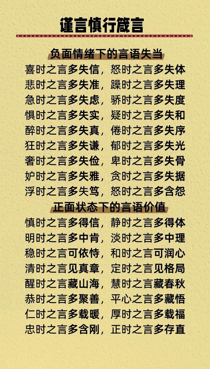 【谨言慎行】舌是祸门要紧锁是非皆因多开口说话之前先过脑管住口舌少祸根话