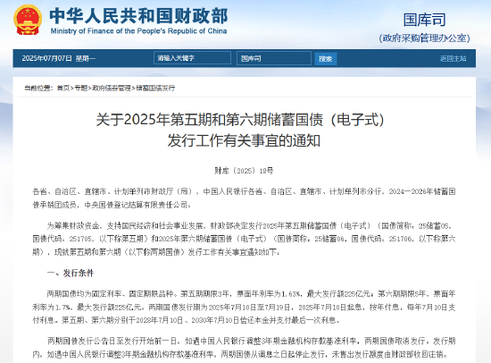 财政部: 7月10日至7月19日将发行不超过450亿元两期电子式储蓄国债