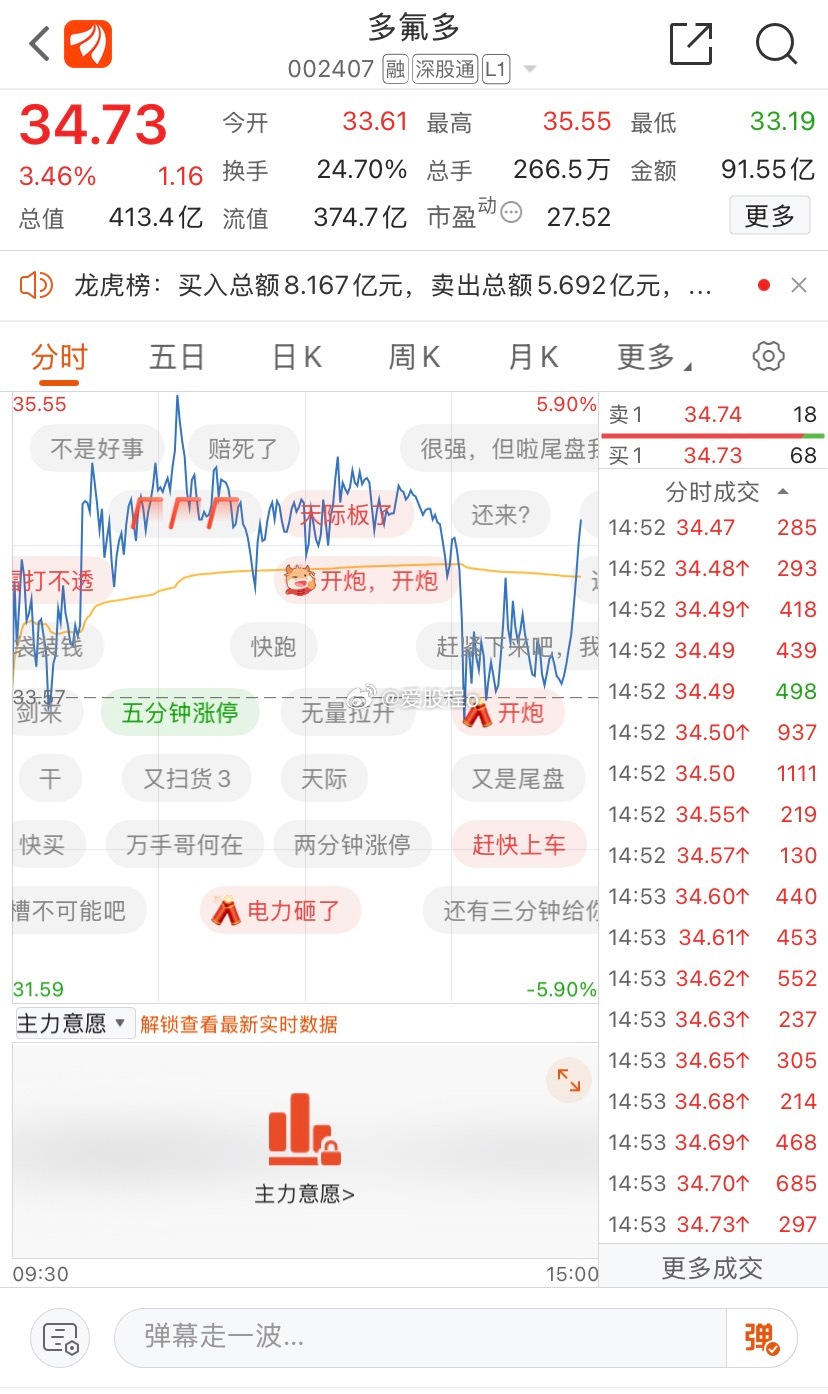 拉一吧就别下来了行吗，这几天亏大了，回点本呀