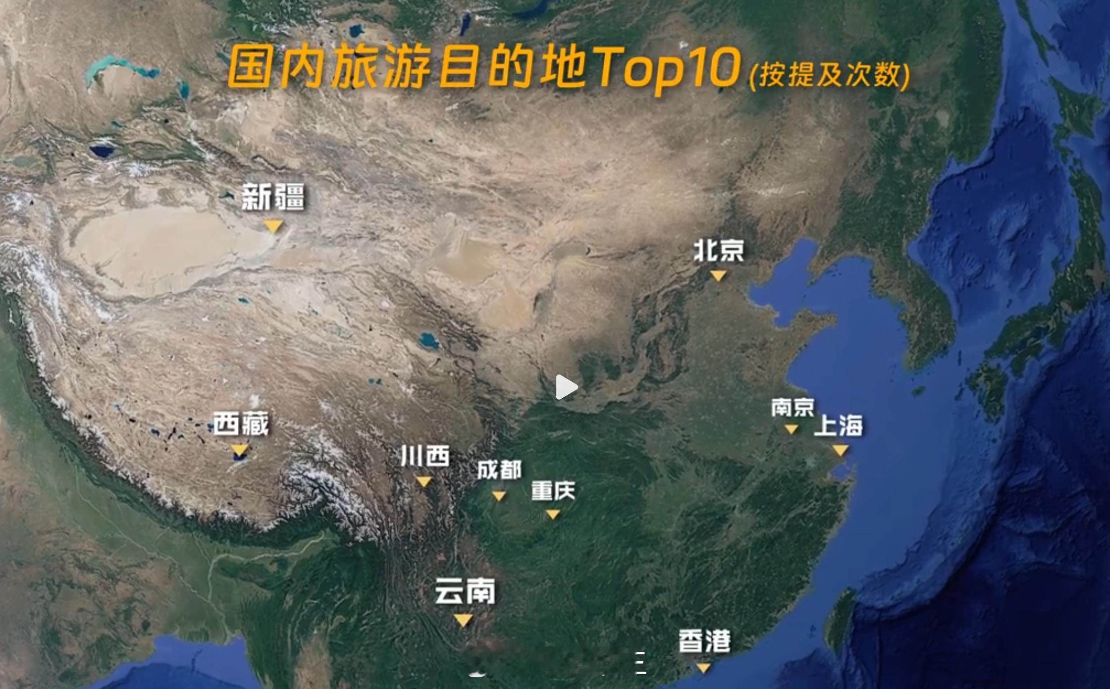 给1万元，选一个地方旅游看了一个4000多人调研结果，图上这些是大家选的最多的。