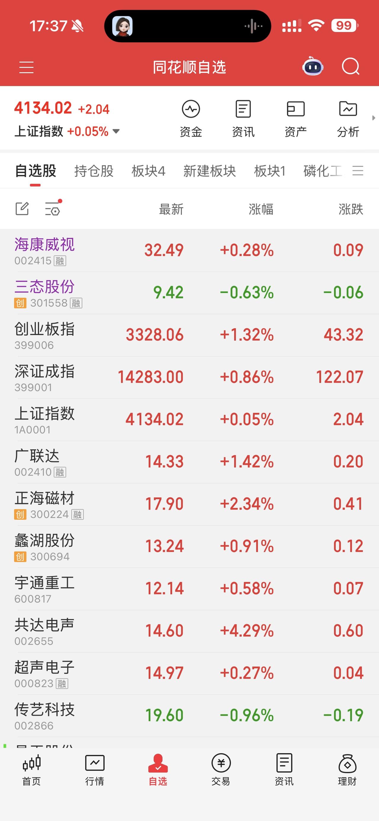 过年这两天，我们应该研究一下哪些股票？⚠️以下仅为板块与方向梳理，不构成投