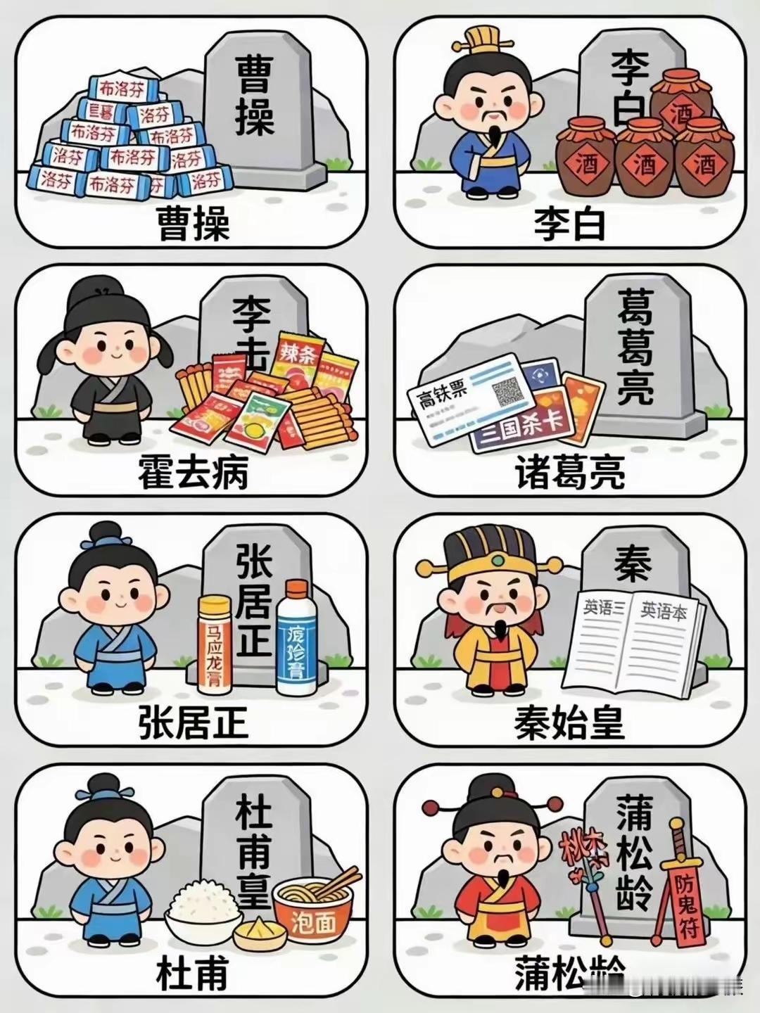 网友朋友给古人的礼物。