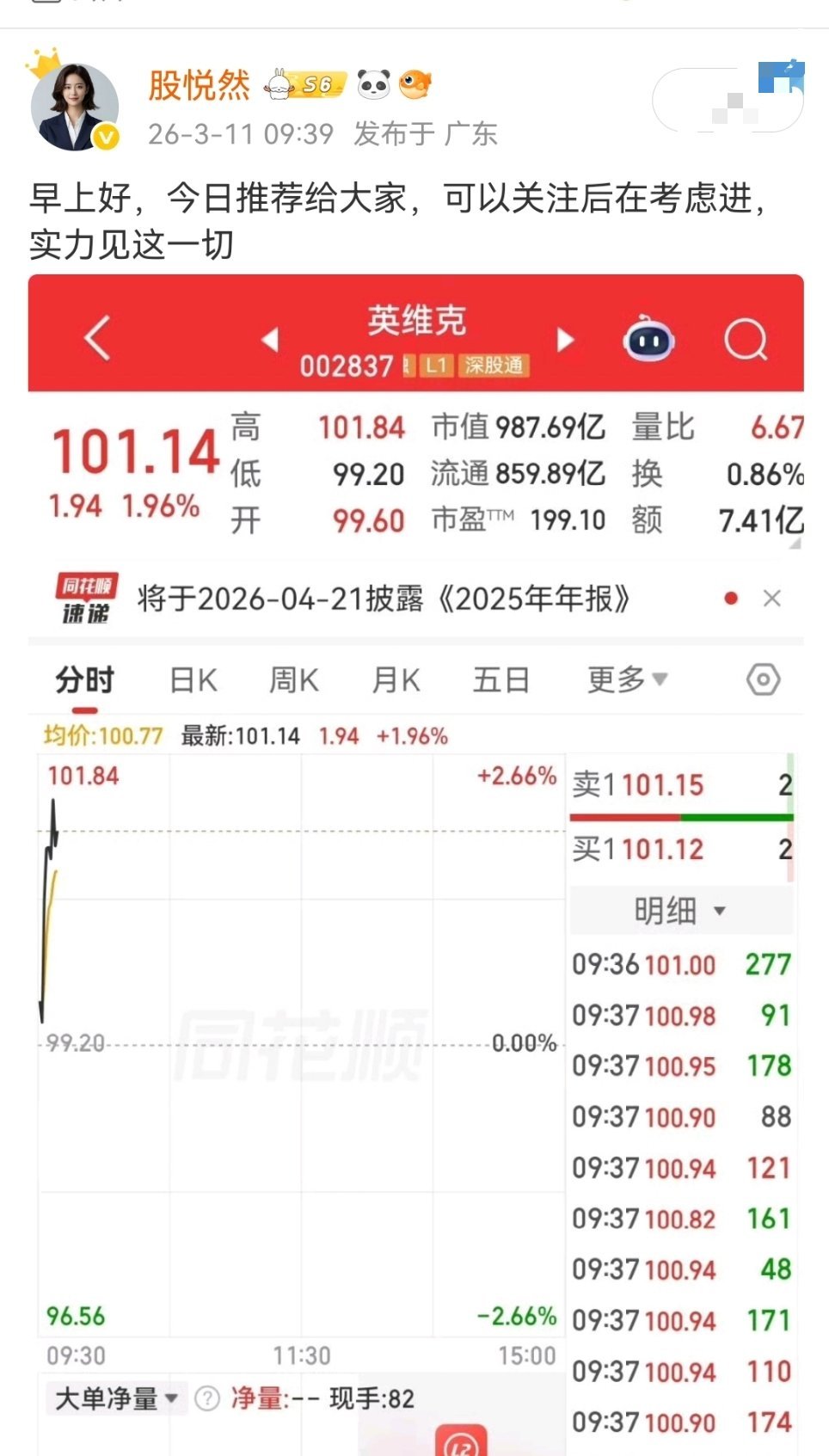 有机会打板，恭喜买进的朋友，又一次见正的我的实力英维克sz002837