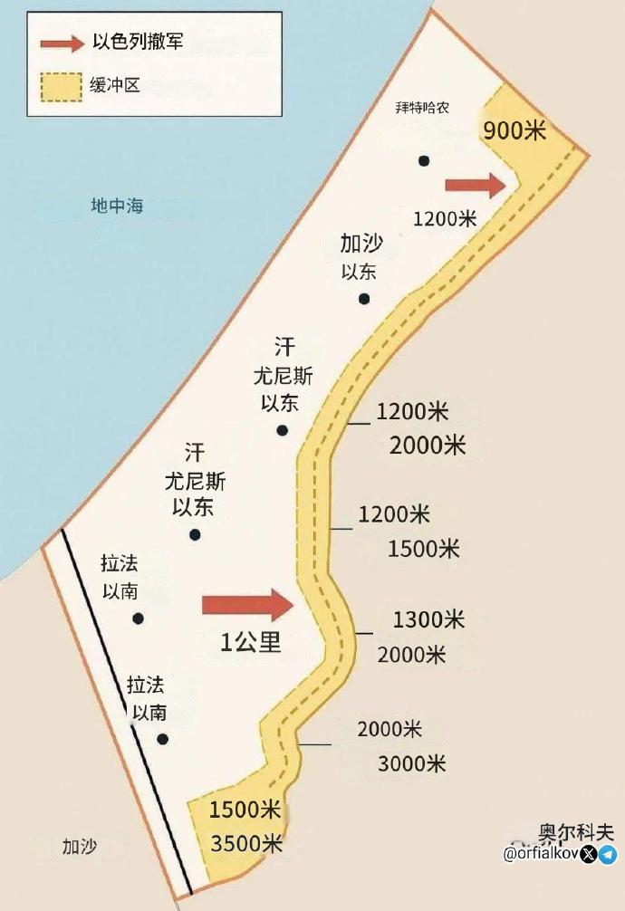 以色列向巴以和谈调解员提供了一张新地图，这是迄今为止的第三张，涉及停火期间以色列