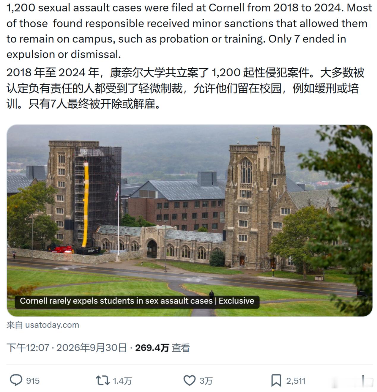 上个月，一名化名简·多伊的女律师对常春藤盟校康奈尔大学、其领导、ChiPhi兄