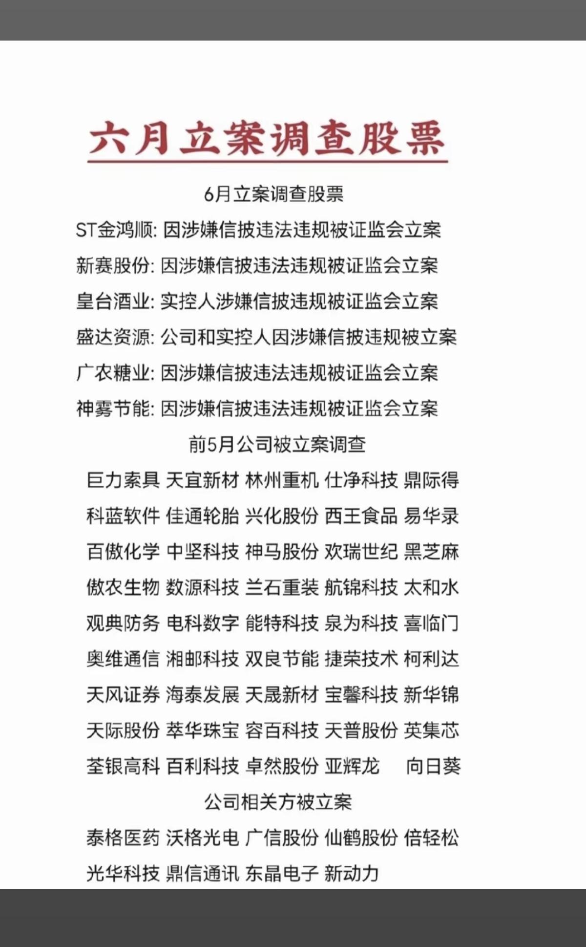 避雷宝典：6月份+上半年：立案调查股！6月份：6家公司被立案调查！上半年，