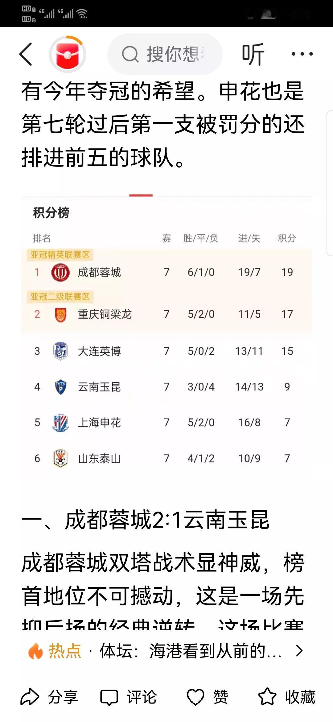 你能想到成都蓉城上海申花仍然保持不败之身你绝不会想到重庆铜梁龙也一样保持着不败