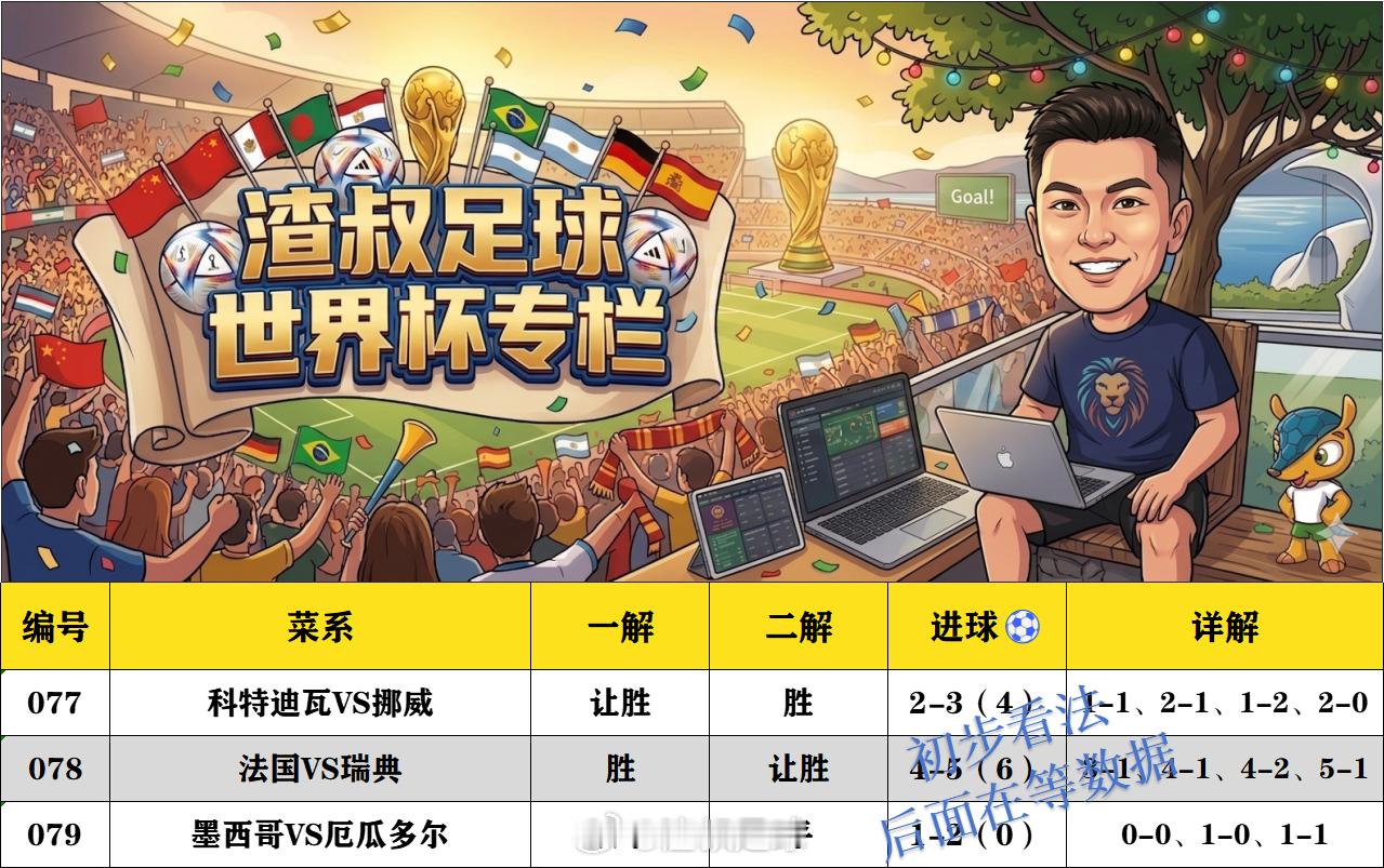 还没定稿，晚上再看看
