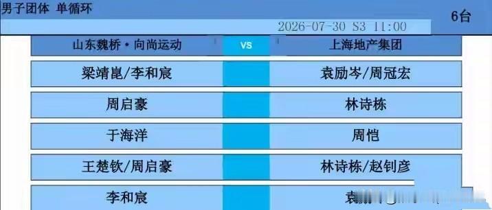 魏桥变阵，战胜上海！第一阶段成绩最好的魏桥男队和上海男队相遇，谁胜谁负，还是