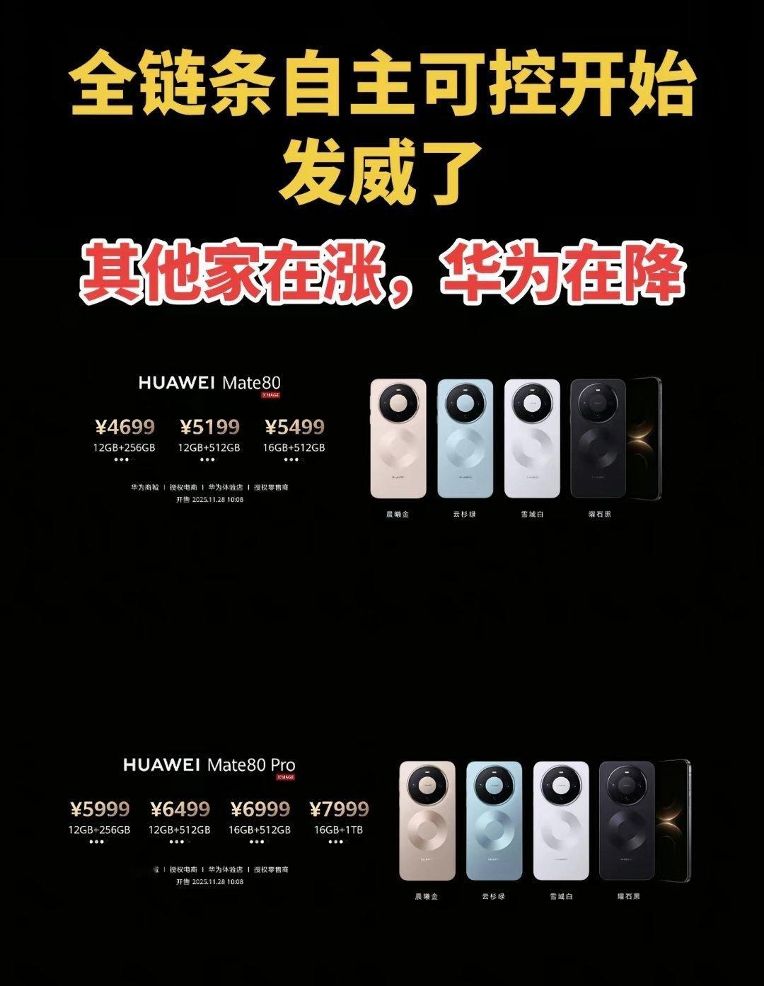 全链条自主可控开始发威了