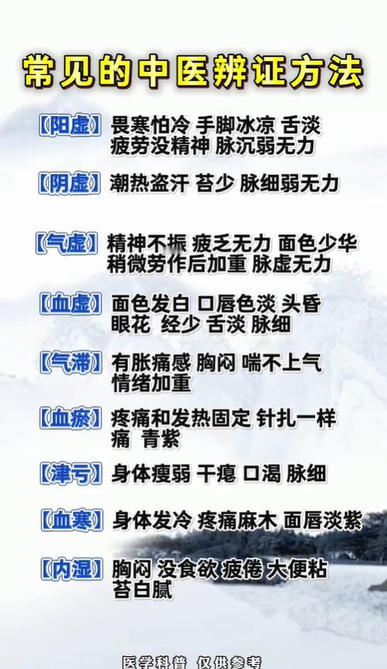 一文讲透：中医常见的辨证方法有哪些