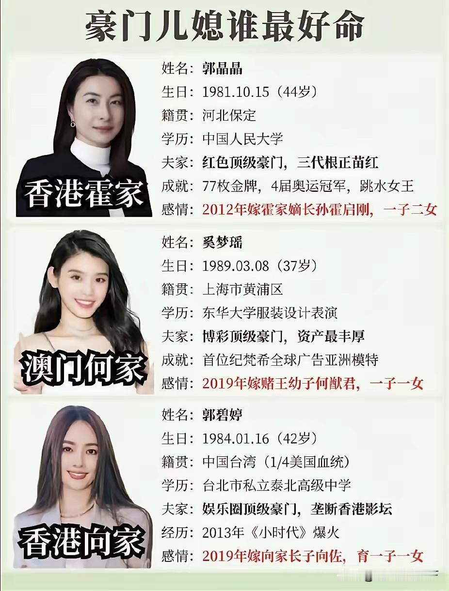 同样是嫁进顶级豪门做媳妇，三个人活出来的样子却完全不一样。郭晶晶本身就是奥