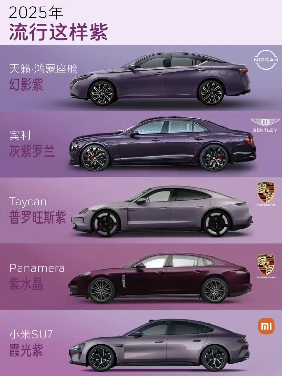 天籁出了个紫色，突然觉得这车年轻了十岁。有鸿蒙座舱的燃油车，对智能座舱有刚需的