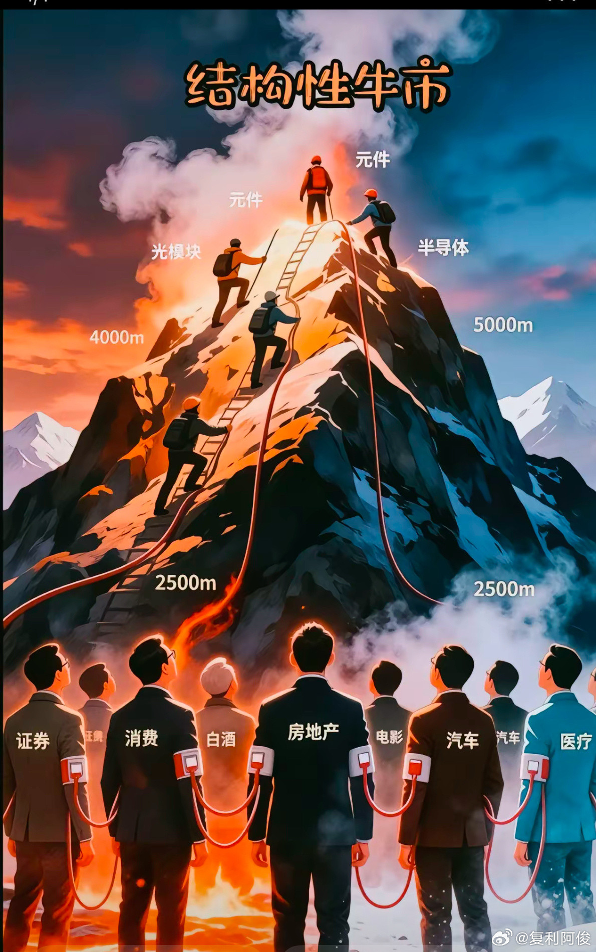 这张图“老登”们扎心了！