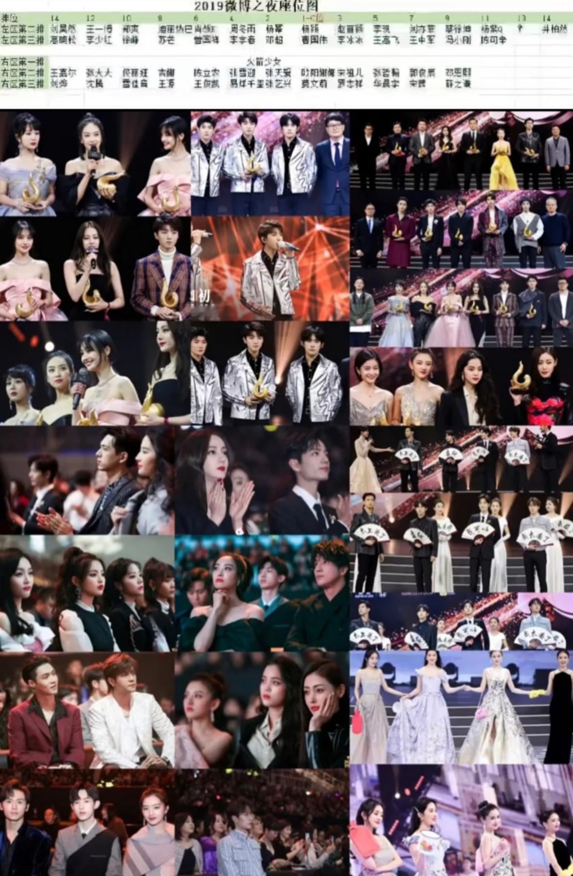 2019年的微博之夜应该是娱乐圈历史活动里面顶流参加的最多的一届吧全是名场面和顶