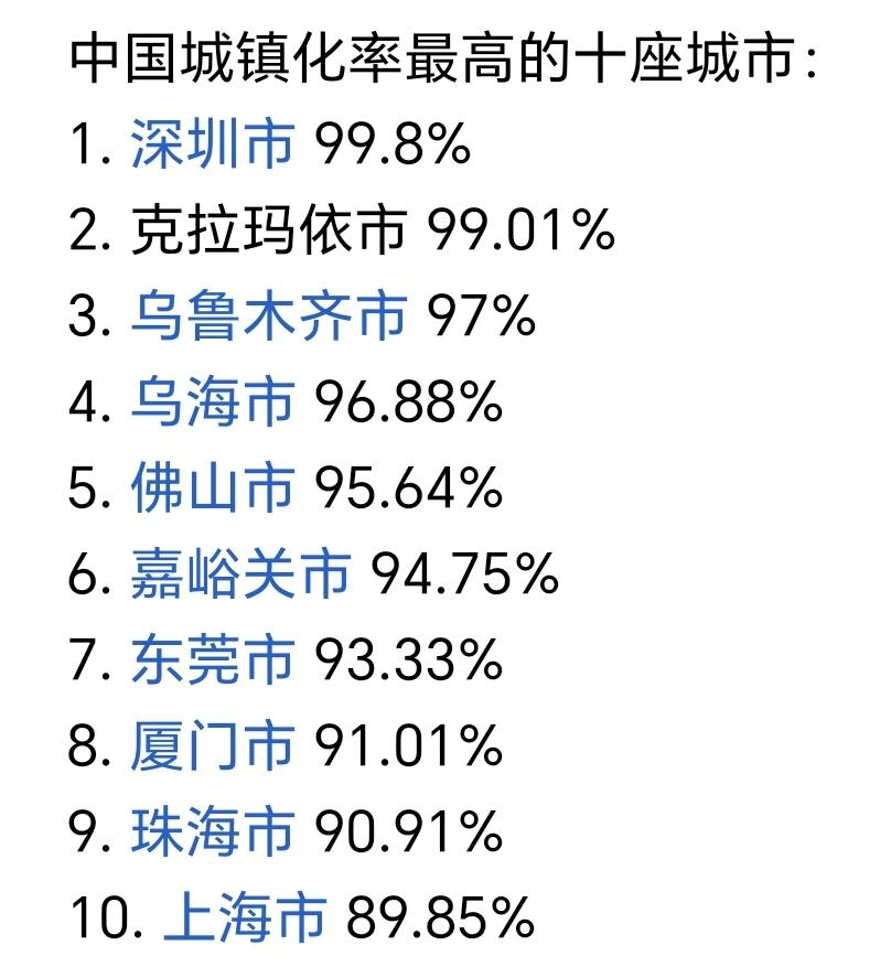 为什么很多人都认为厦门市是福建第一城呢？主要是，第一城并不是只看GDP，还得