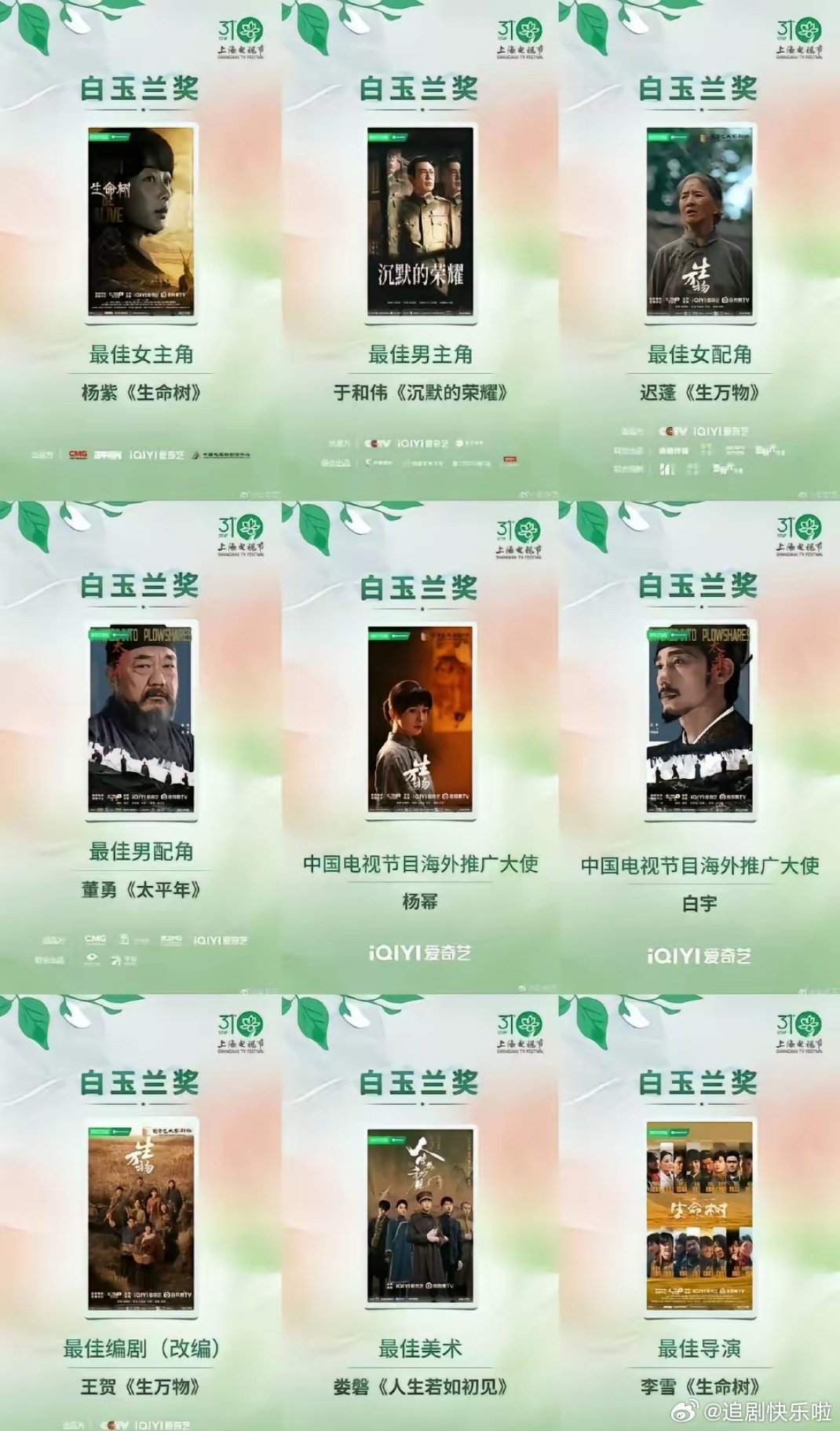 大家发现没？白玉兰奖最大的赢家，不是杨紫，也不是于和伟，更不是董勇，而是奇🥝呀