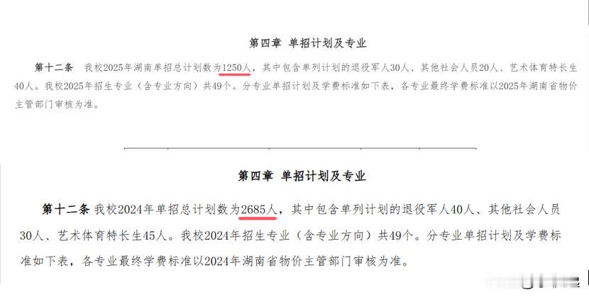 长沙民政职业技术学院单招缩招1435人！根据长沙民政职业技术学院官网，该校2