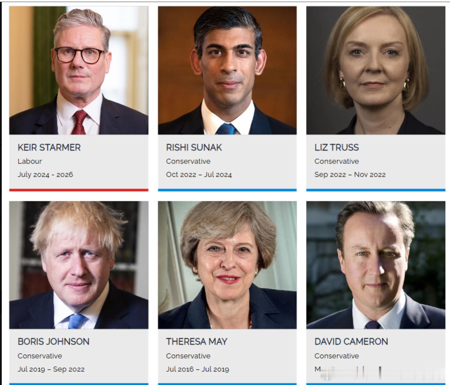 英国将在基尔·斯塔默辞职后，十年内迎来第七位首相海外编译精选热点现场英国十年换