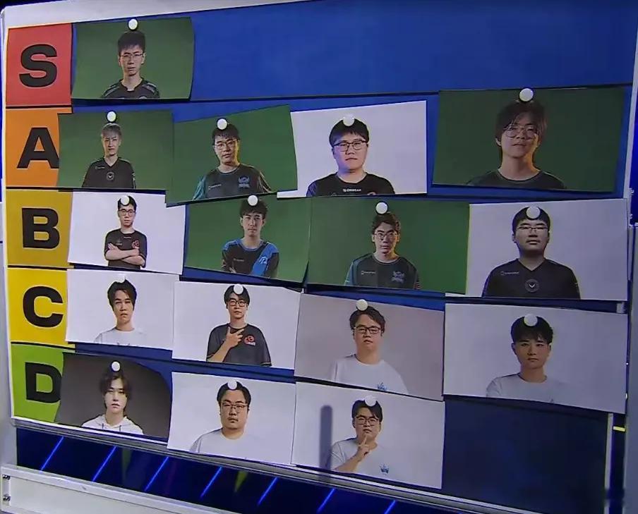 英文流的主舞台给中国籍选手做排名，XXS排在了S级！Ame排在了A级，Shiro