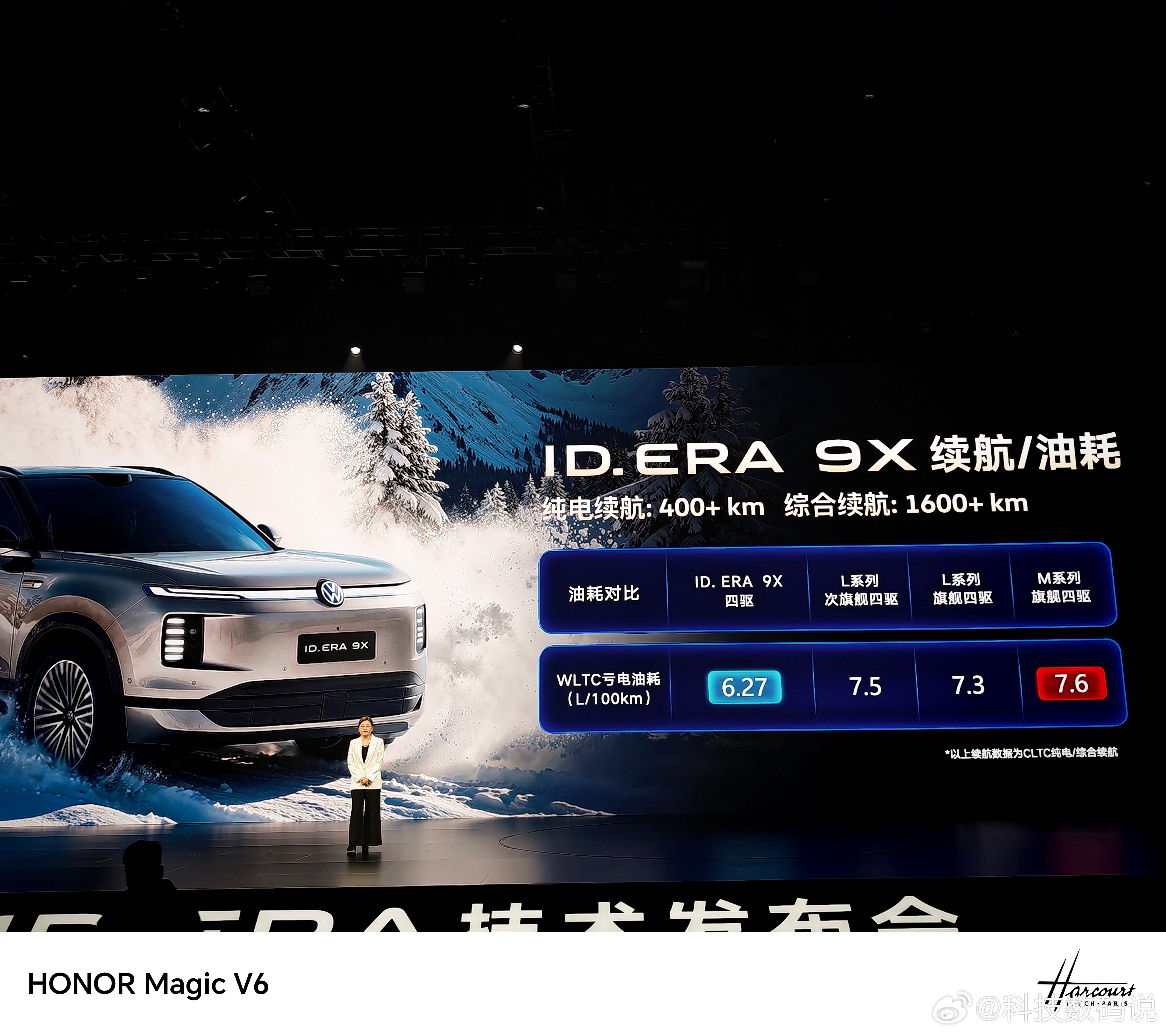 看吧，风水轮流转合资也要对比国产了